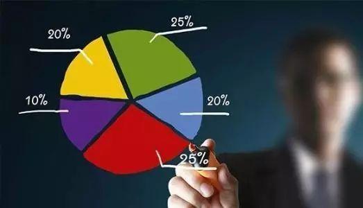 區(qū)塊鏈投資行情與投資組合應(yīng)對(duì)策略